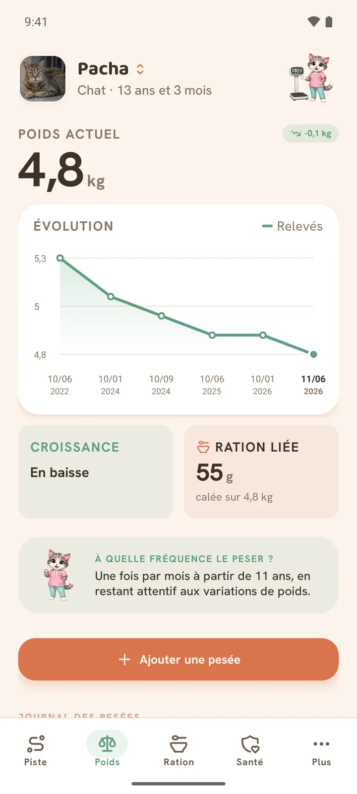 Le suivi du poids d’Animoa avec sa courbe d’évolution