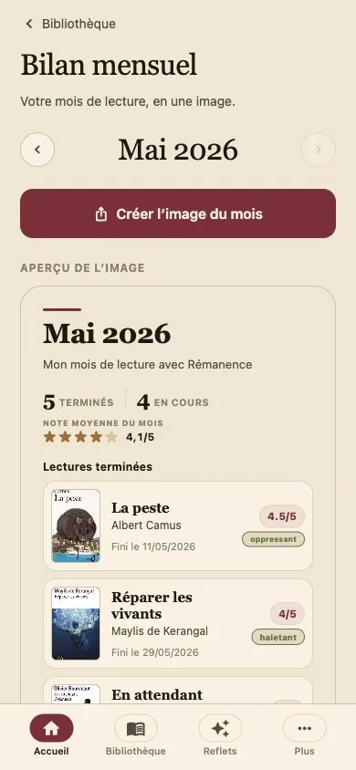 Le bilan mensuel de lecture de Rémanence